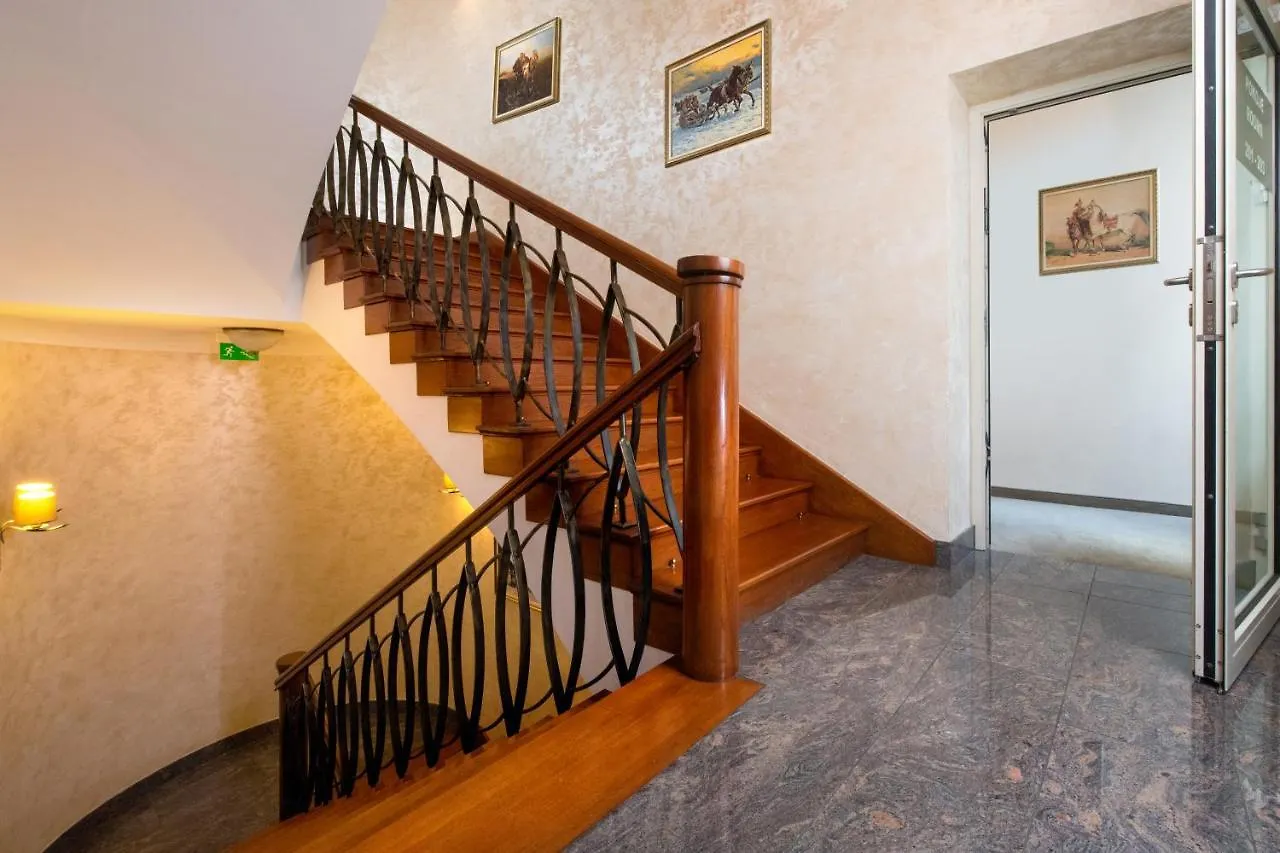 Aparthotel Globus Cracovia